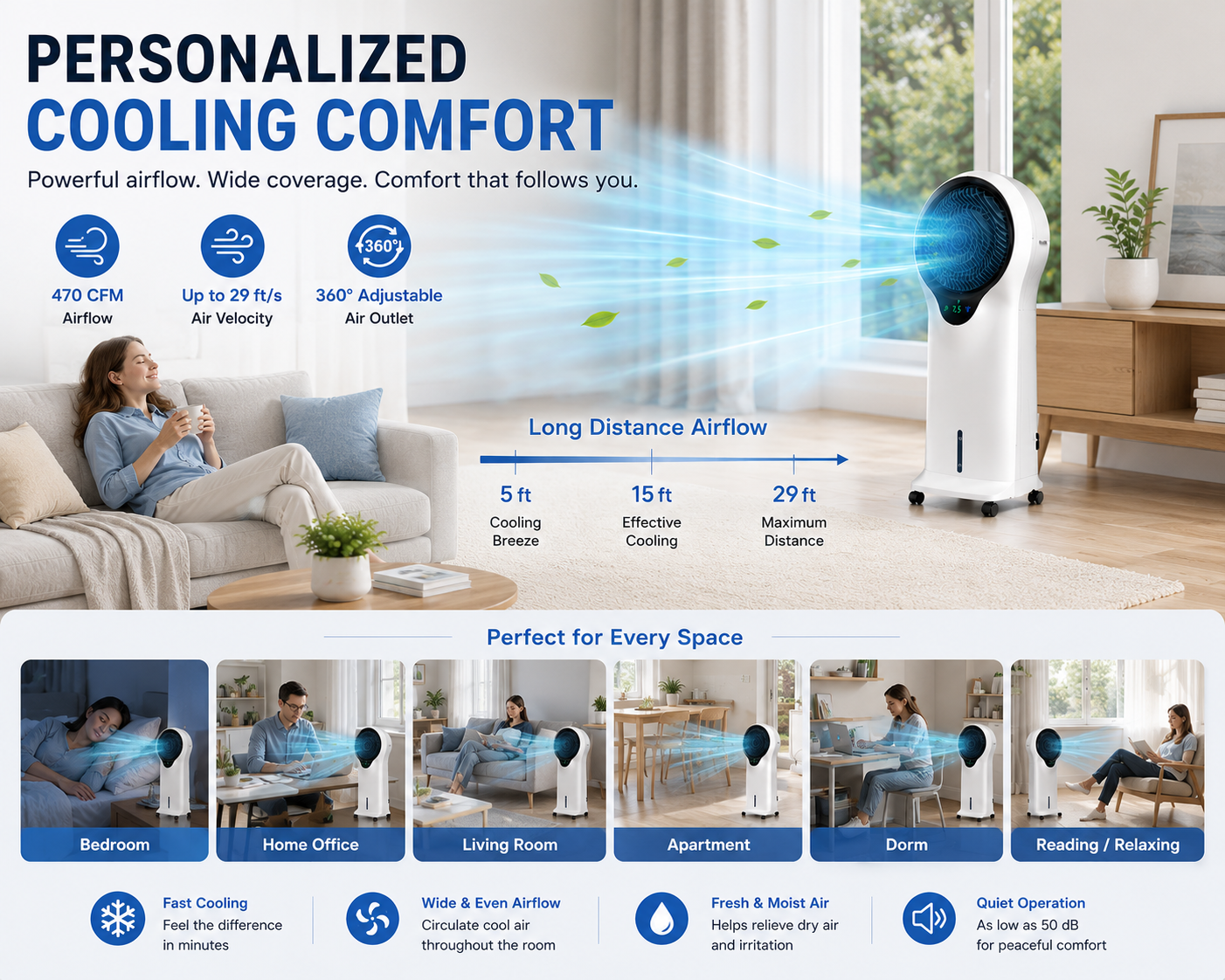 3-in-1 Evaporative Air Cooler,  Portable Swamp Cooler with 360° Adjustable Airflow, 1.45 Gallon Water Tank, 2 Reusable Ice Packs, Remote Control, 3 Speeds & 3 Modes for Indoor use