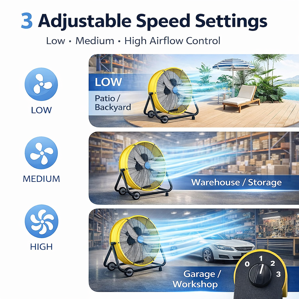 30 in Industrial Drum Fan, 14000 CFM High Velocity Heavy Duty Metal Floor Fan with 3 Speeds, 360° Tilt, Wheels & Handle for Warehouse, Garage, Workshop & Patio
