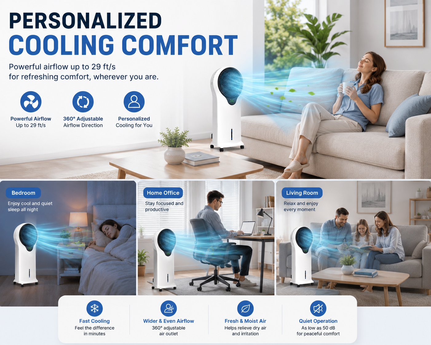 3-in-1 Evaporative Air Cooler,  Portable Swamp Cooler with 360° Adjustable Airflow, 1.45 Gallon Water Tank, 2 Reusable Ice Packs, Remote Control, 3 Speeds & 3 Modes for Indoor use